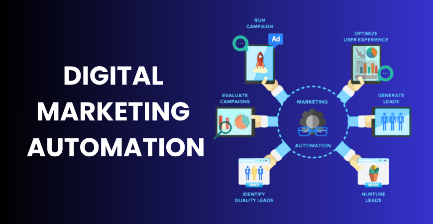 digital marketing automation