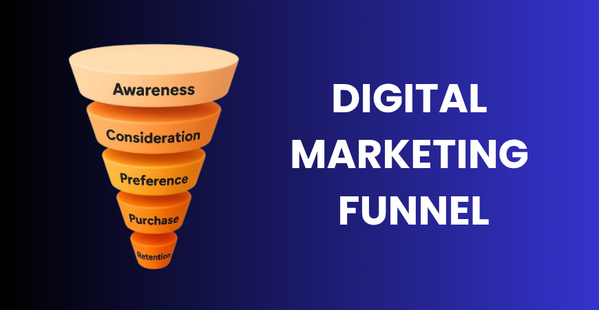 digital marketing funnel